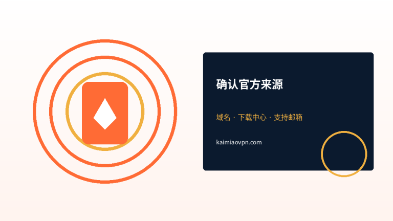 如何确认快喵官方来源与支持邮箱
