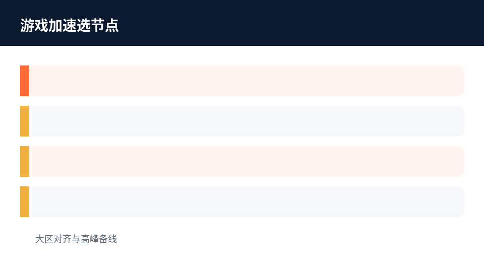 游戏加速选节点示意