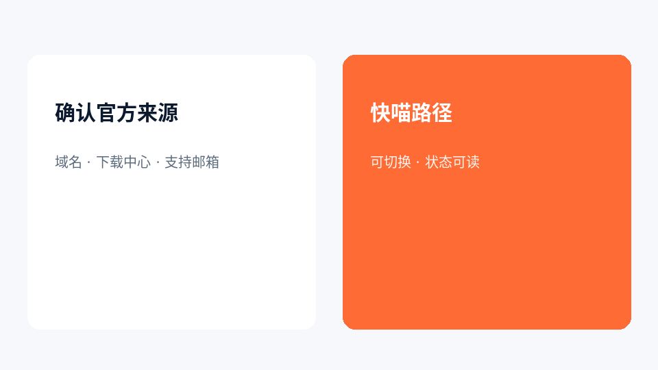 确认快喵官方来源示意
