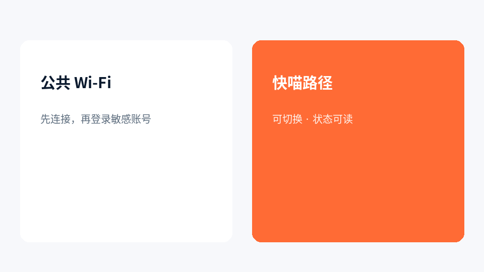 公共WiFi下使用快喵示意