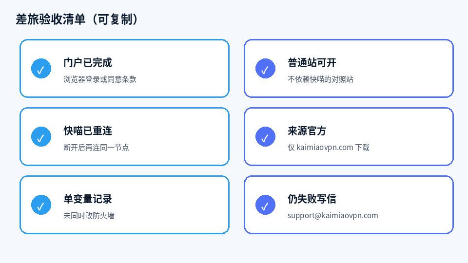 单变量再连:门户、网络、客户端对照