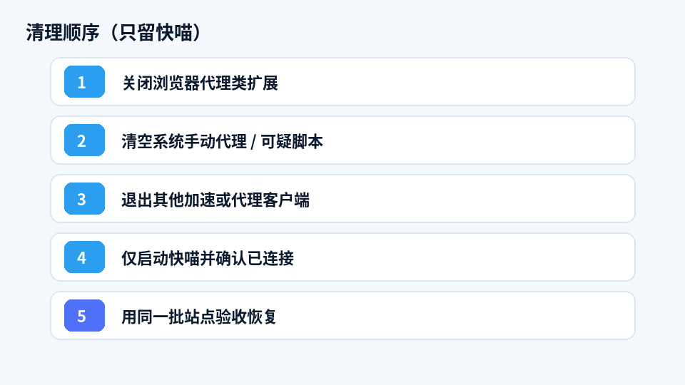 只留快喵的清理顺序示意